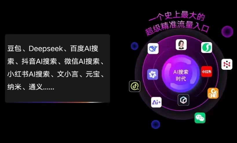 萧山市AI智能推广新玩法，抢占搜索时代免费精准客源