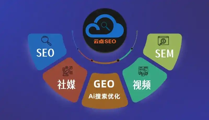 萧山市GEO优化：AI智能体时代取代SEO的全新内容优化逻辑