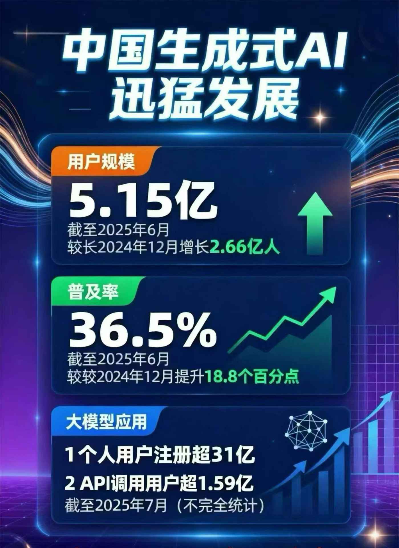 萧山市豆包GEO优化是什么？内容创作核心逻辑解析