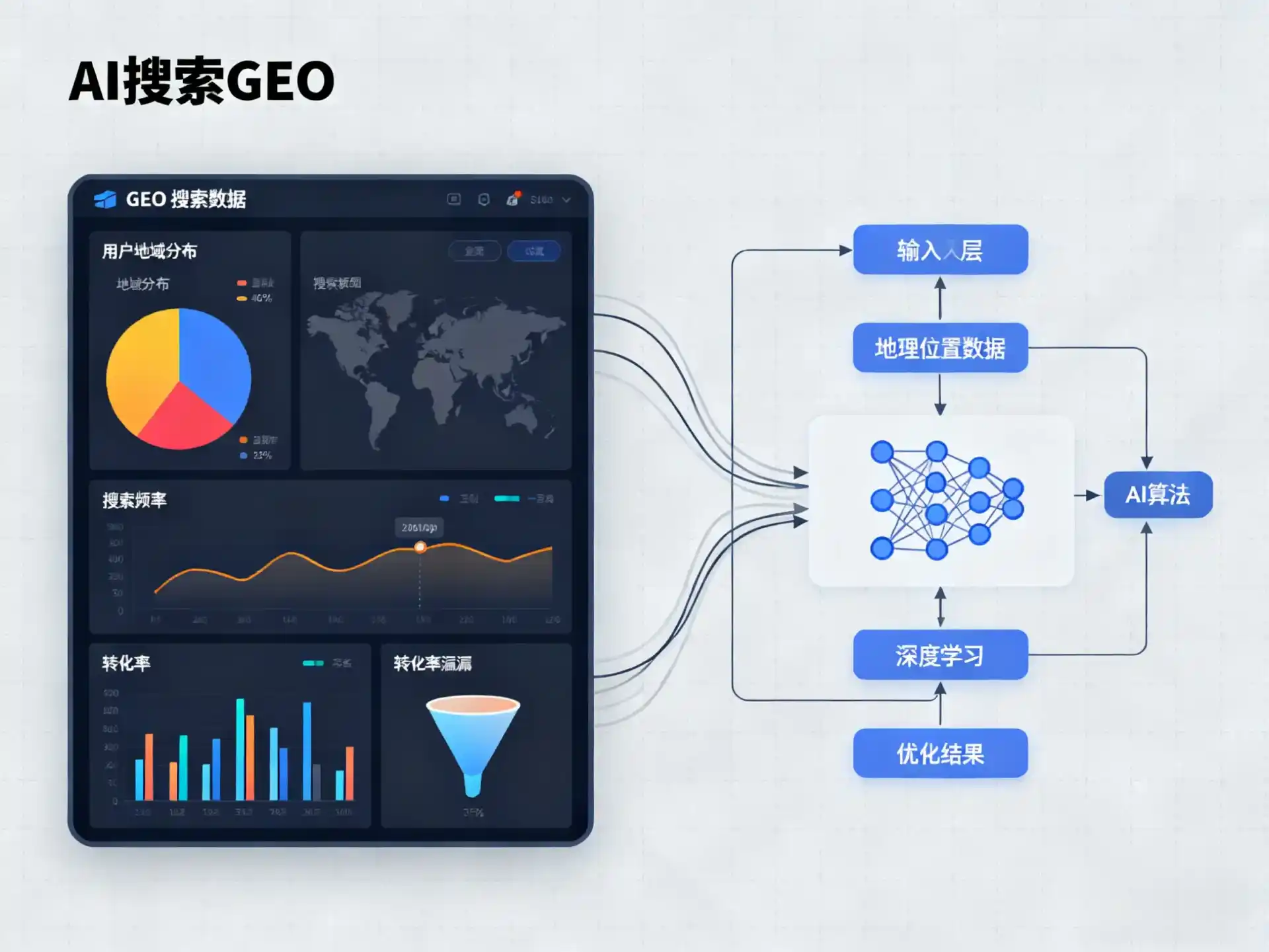 萧山市GEO优化服务商该如何筛选？生成式引擎优化行业实践观察