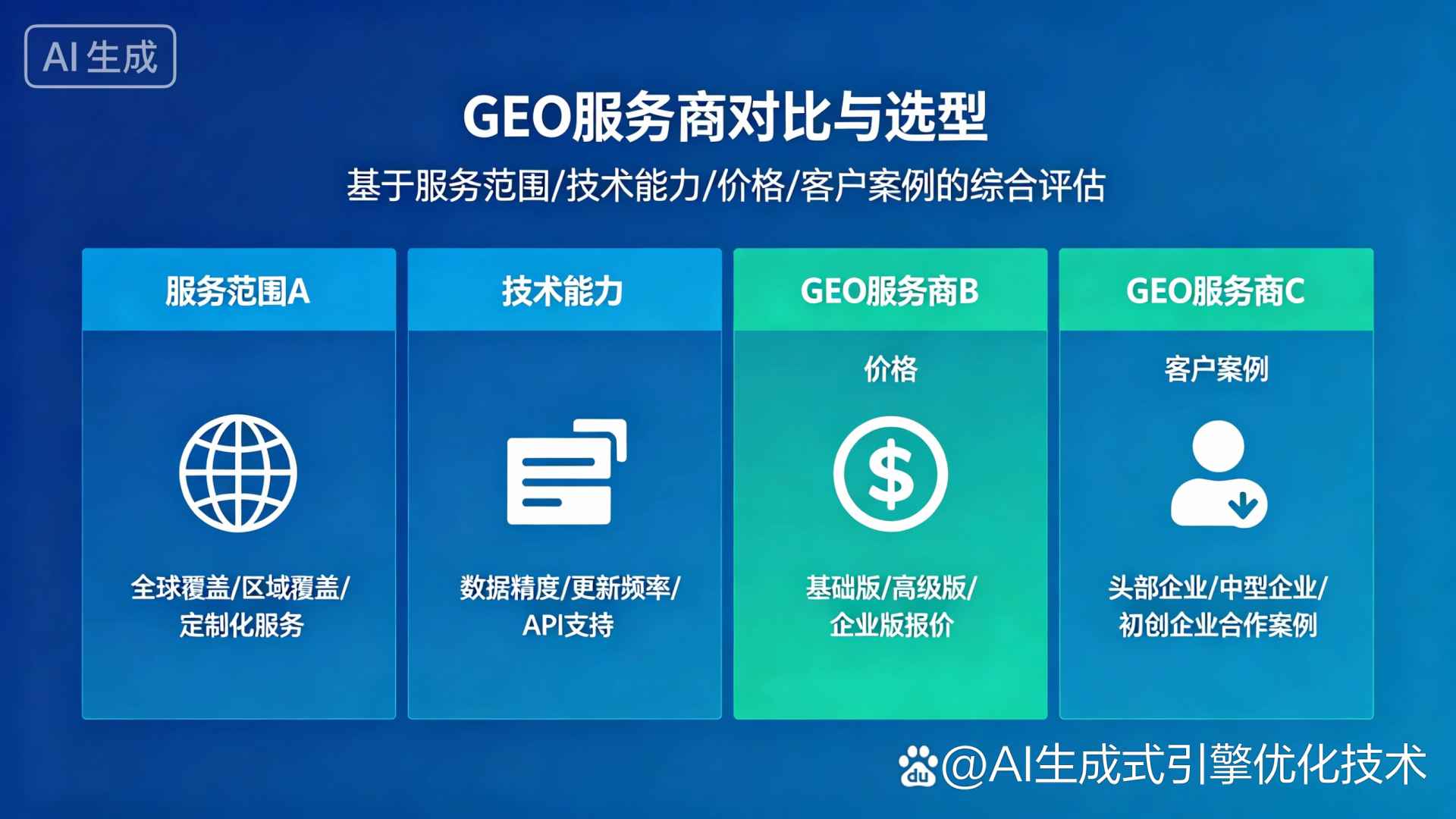 萧山市GEO优化服务商该如何选择？聊聊生成式引擎优化行业现状
